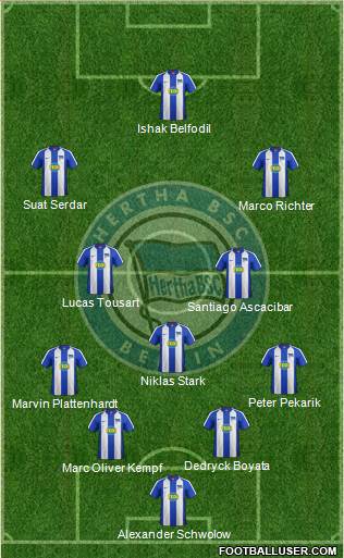 Hertha BSC Berlin football formation