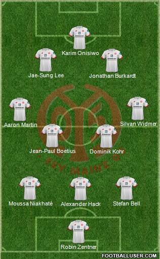 1.FSV Mainz 05 football formation