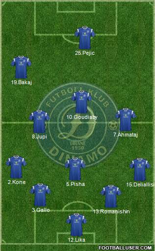 KS Dinamo Tirana football formation