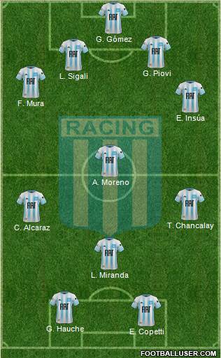 Racing Club football formation