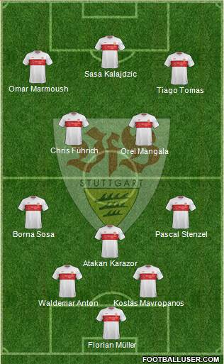 VfB Stuttgart 5-4-1 football formation