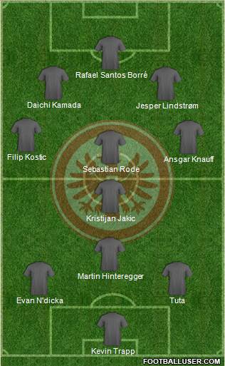 Eintracht Frankfurt 3-4-3 football formation