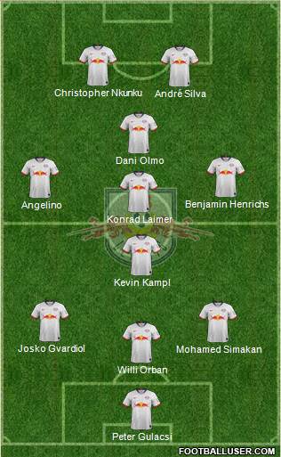 RasenBallsport Leipzig 3-5-2 football formation