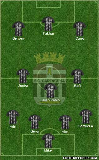 F.C. Cartagena football formation