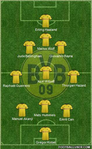 Borussia Dortmund 5-3-2 football formation