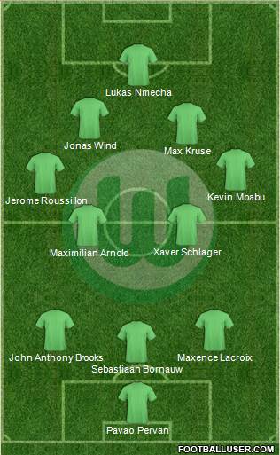 VfL Wolfsburg 3-4-3 football formation