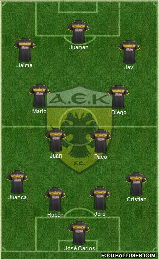 AEK Athens 4-2-3-1 football formation
