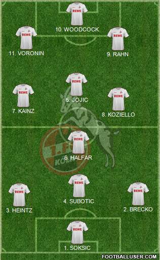 1.FC Köln 5-3-2 football formation