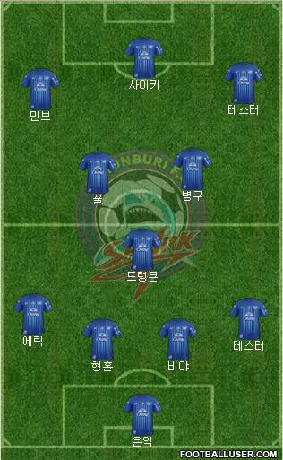 Chonburi FC football formation
