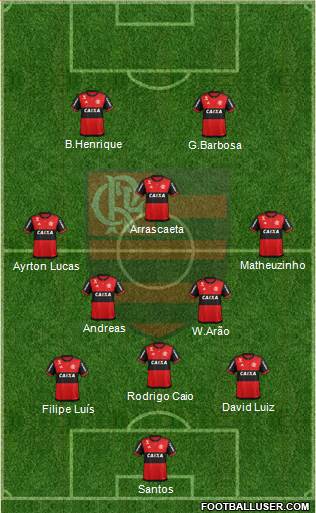 CR Flamengo 3-5-2 football formation