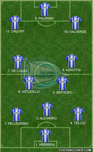 D. Alavés S.A.D. 3-4-3 football formation