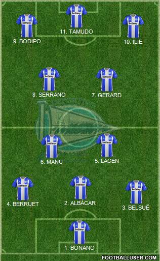 D. Alavés S.A.D. 3-4-3 football formation