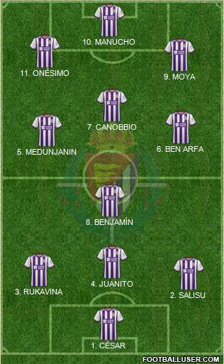 R. Valladolid C.F., S.A.D. 3-4-3 football formation