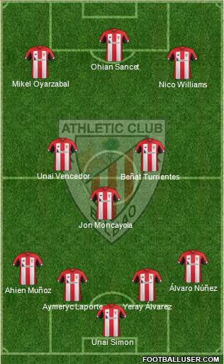 Athletic Club football formation