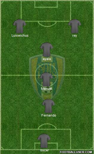 Club Real San Luis 4-3-1-2 football formation