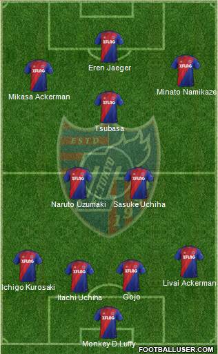 FC Tokyo 4-3-3 football formation