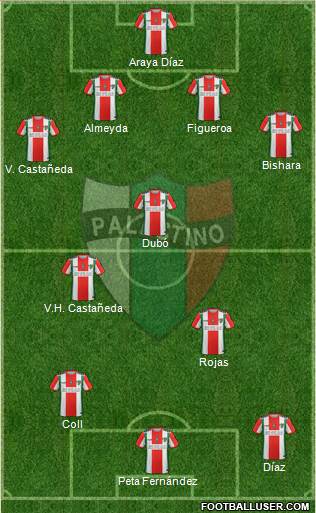 CD Palestino S.A.D.P. 4-3-3 football formation