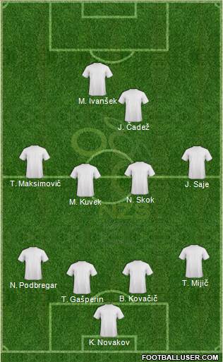 Slovenia 4-4-2 football formation