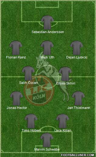 1.FC Köln football formation