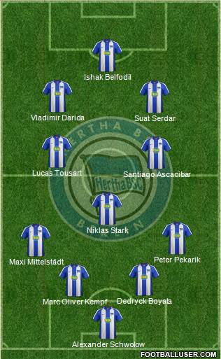 Hertha BSC Berlin 4-1-4-1 football formation