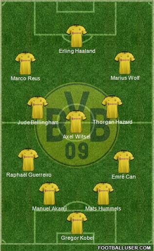 Borussia Dortmund 4-3-3 football formation