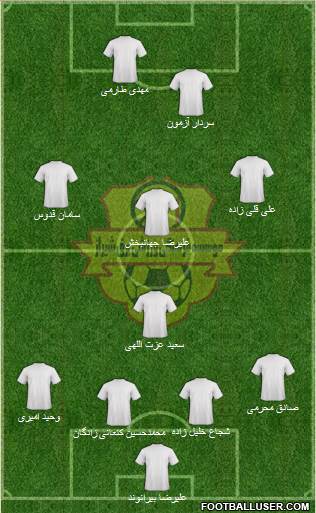 Bargh Shiraz 4-1-3-2 football formation