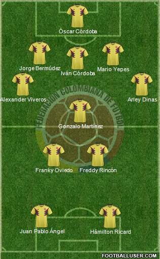 Colombia football formation