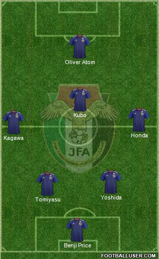 Japan 3-5-2 football formation