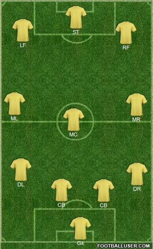 World Cup 2014 Team 4-3-3 football formation