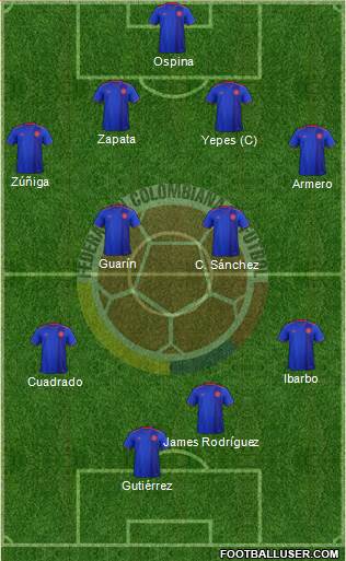 Colombia football formation