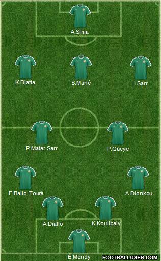 Senegal 4-2-2-2 football formation