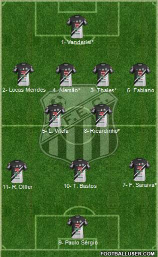 Operário Ferroviário EC football formation