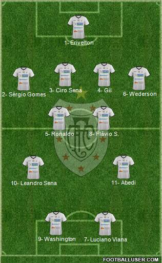 Aurora FC  Mesquita RJ