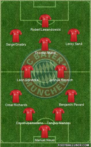 FC Bayern München 4-2-3-1 football formation