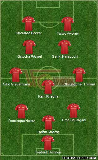 1.FC Union Berlin 3-5-2 football formation