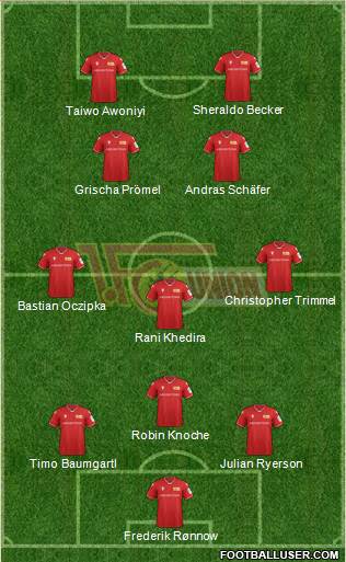 1.FC Union Berlin 3-5-2 football formation