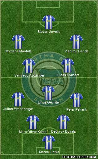 Hertha BSC Berlin 5-4-1 football formation