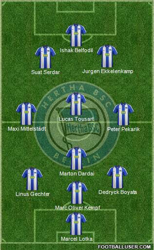 Hertha BSC Berlin football formation