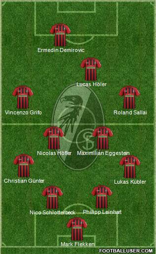 SC Freiburg 4-4-1-1 football formation