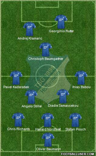 TSG 1899 Hoffenheim 3-4-3 football formation