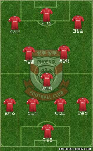 Gwangju Sangmu Bulsajo 4-1-2-3 football formation