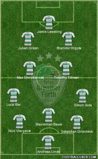 SpVgg Greuther Fürth 5-4-1 football formation