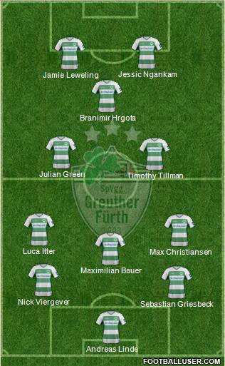 SpVgg Greuther Fürth 5-3-2 football formation