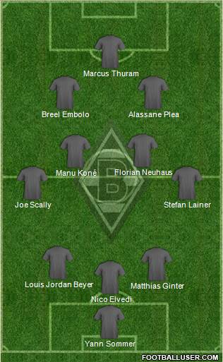 Borussia Mönchengladbach football formation