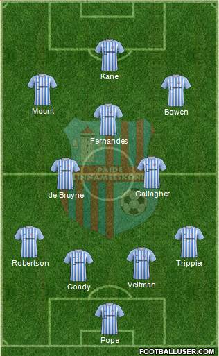 All FC Paide Linnameeskond Estonia Football Formations