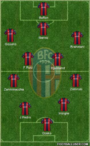 Bologna 3-4-3 football formation