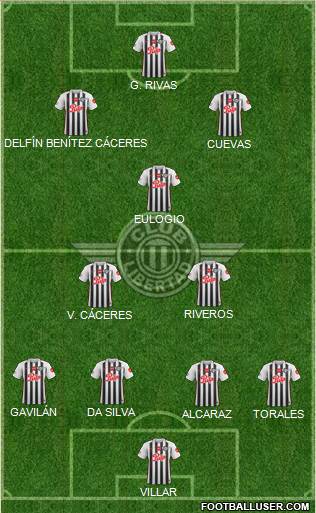 C Libertad 4-2-1-3 football formation