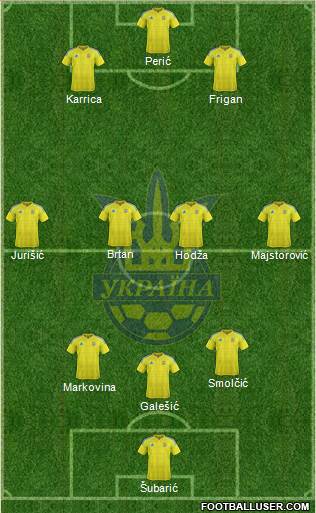 Ukraine 3-4-3 football formation