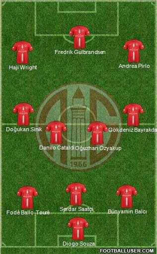Antalyaspor A.S. 3-4-2-1 football formation