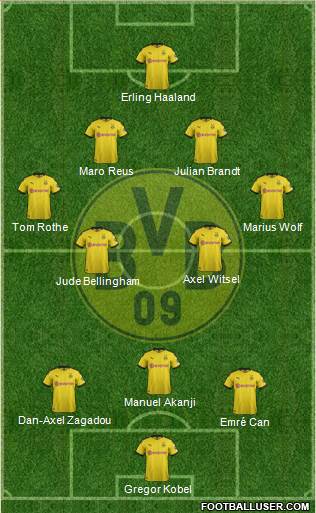 Borussia Dortmund 3-4-2-1 football formation